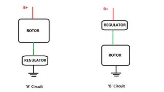A Circuit and B circuit Regulator Descriptions