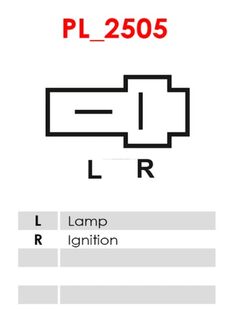 PL_2505