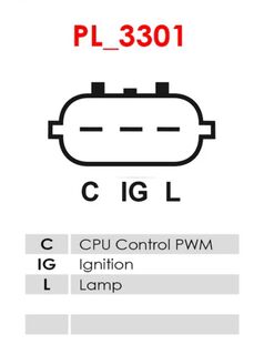 PL_3301
