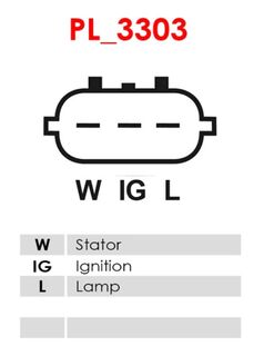 PL_3303
